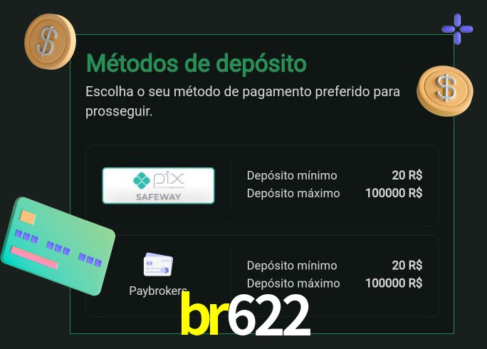 O cassino br622 oferece uma grande variedade de métodos de pagamento